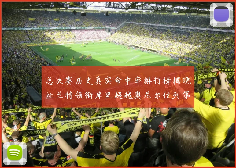 总决赛历史真实命中率排行榜揭晓杜兰特领衔库里超越奥尼尔位列第11
